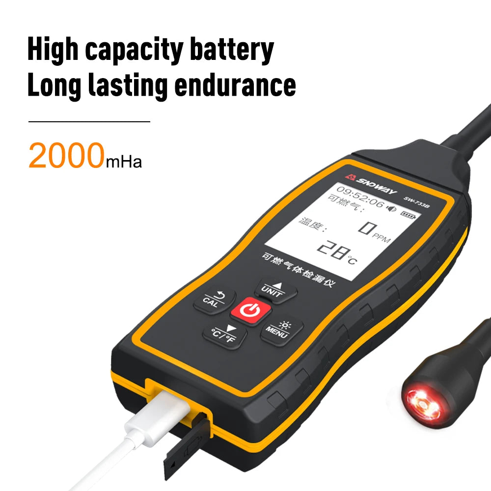 Combustible Gas Detector SW-733A Propane CO Hexane Methane Leak Indicator Port Natural Measure Range 0-100% LEL With Alarm Combustible Gas Detector SW-733A Propane CO Hexane Methane Leak Indicator Port Natural Measure Range 0-100% LEL With Alarm